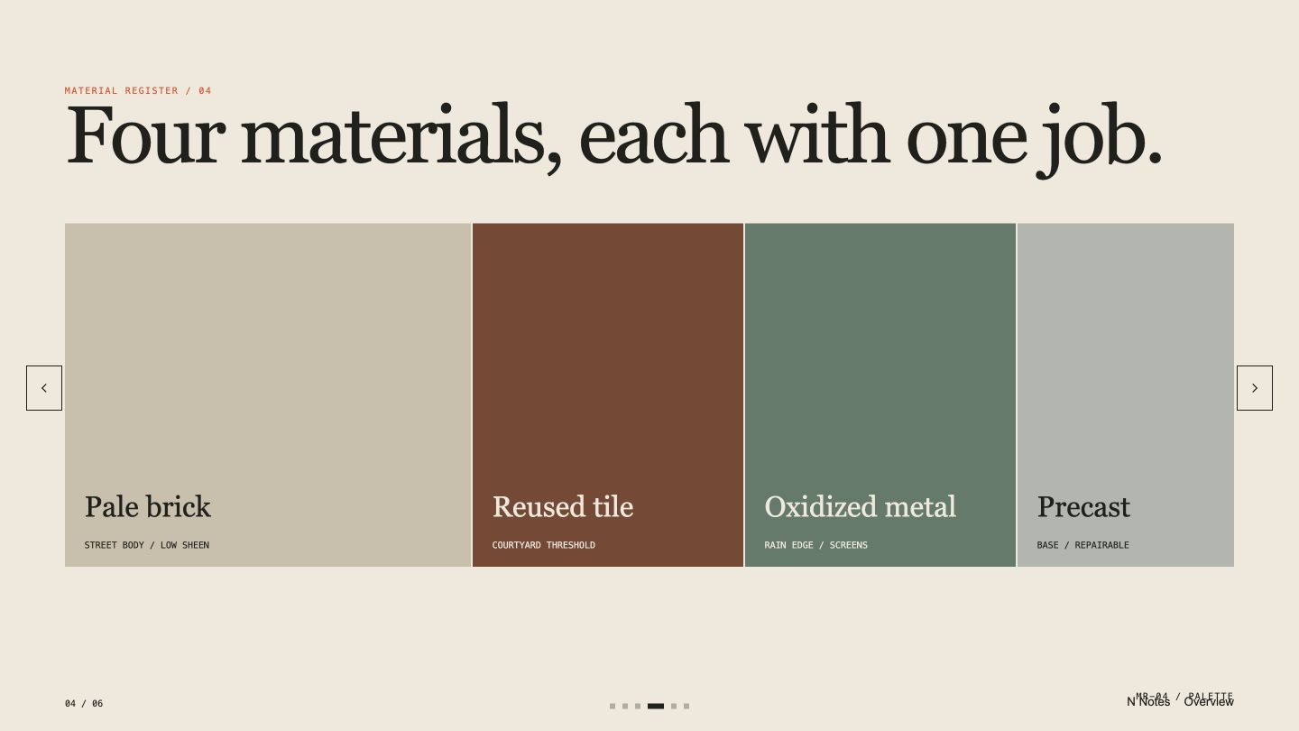 Architectural Project Deck result preview