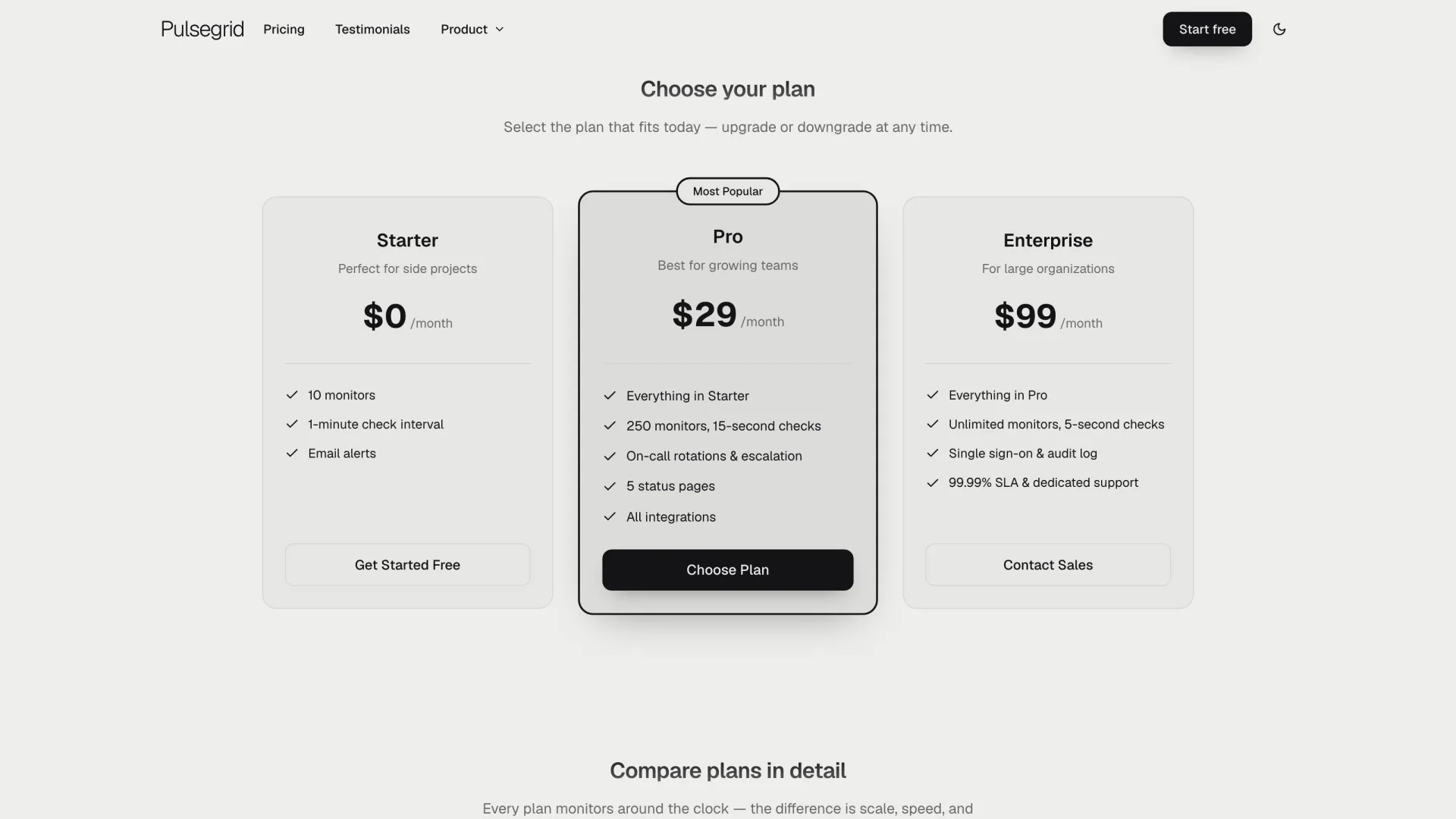 Beacon SaaS Landing result preview 2