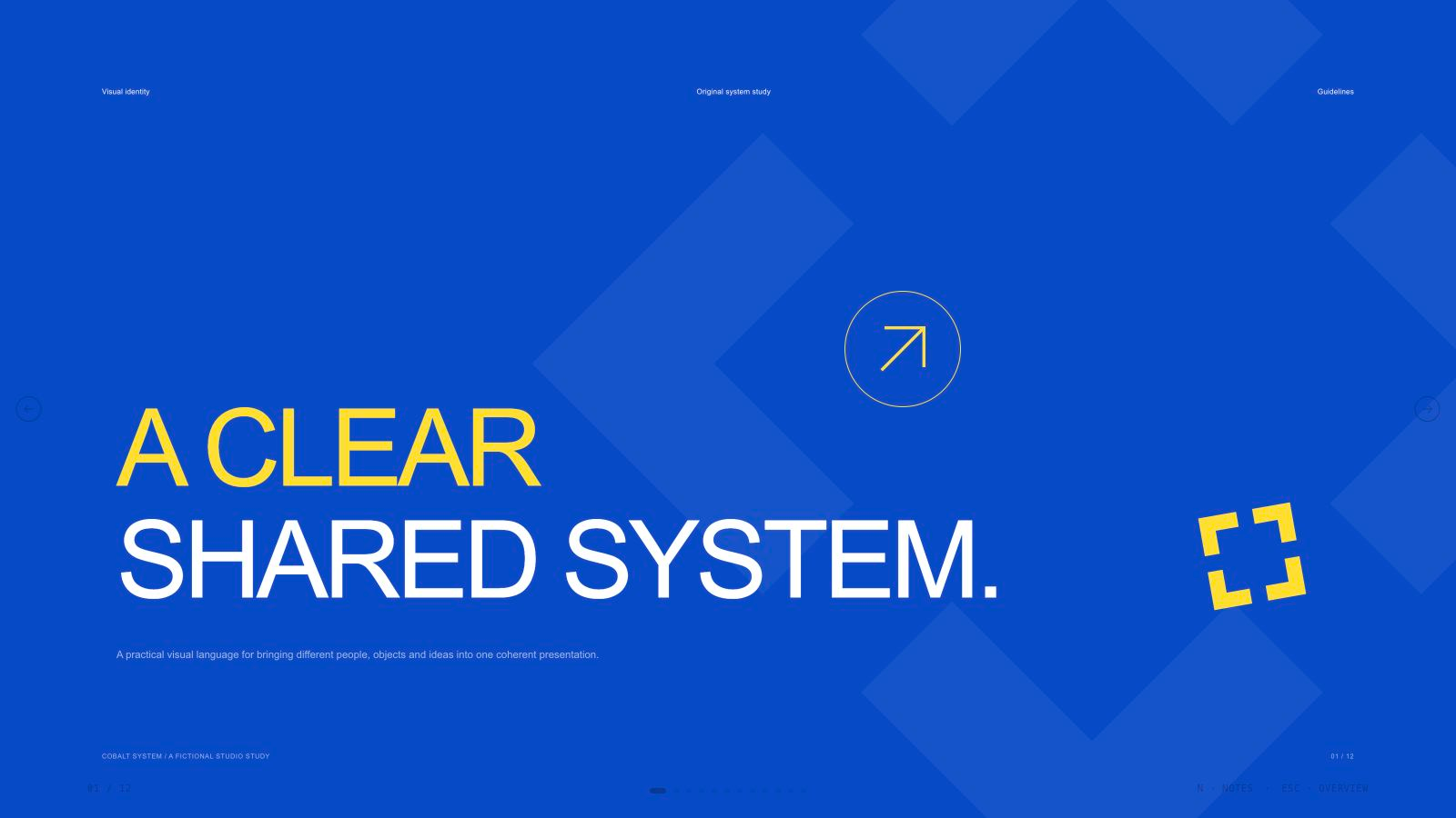 Cobalt System Deck result preview