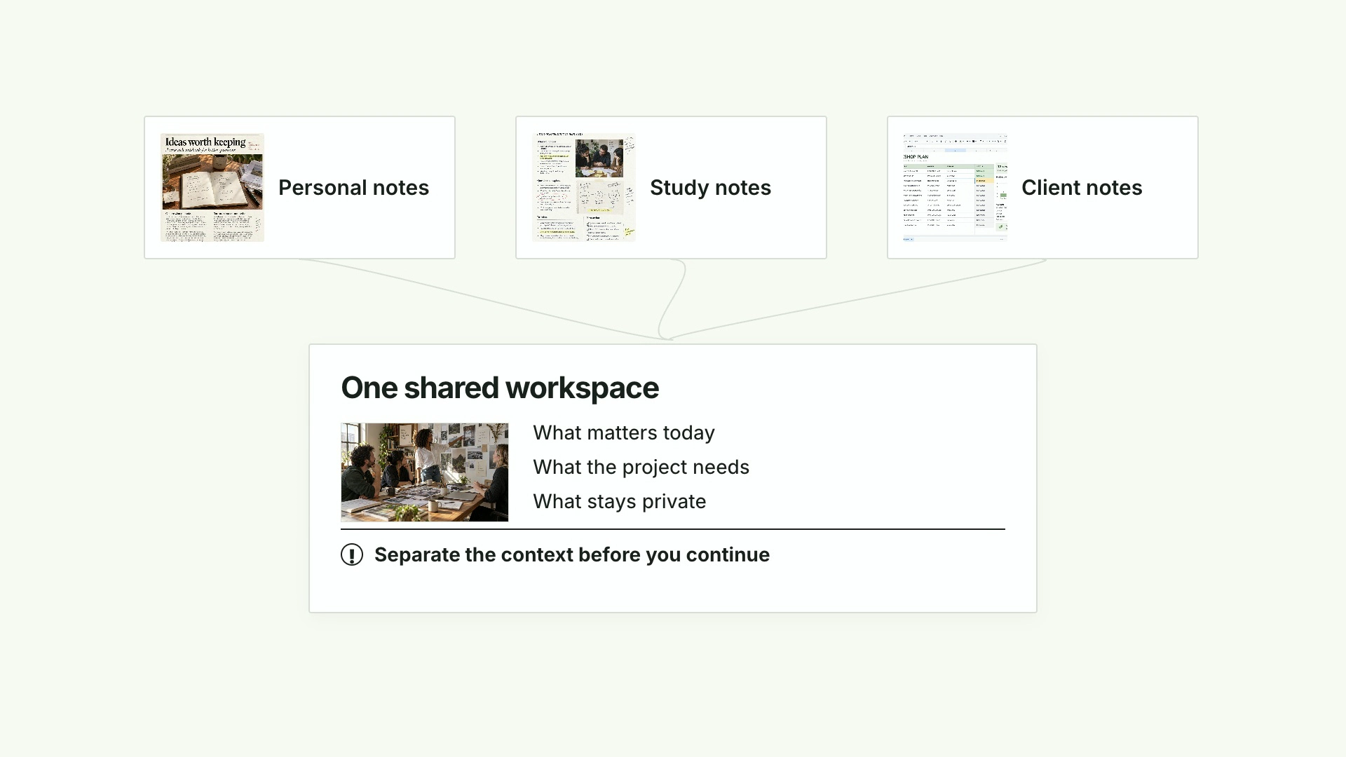 CreatorMotion · Shared Context Conflict result preview