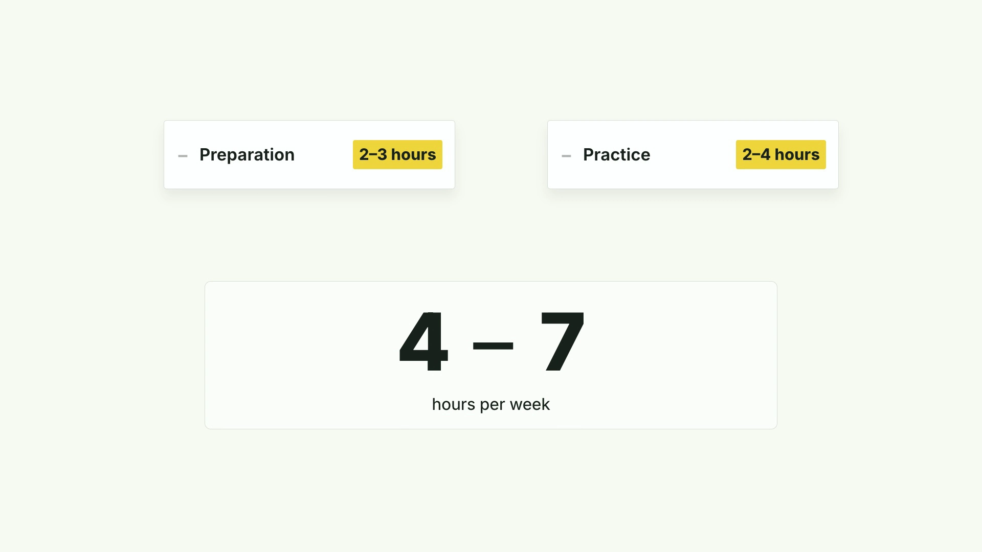 CreatorMotion · Cost Cards to Range result preview