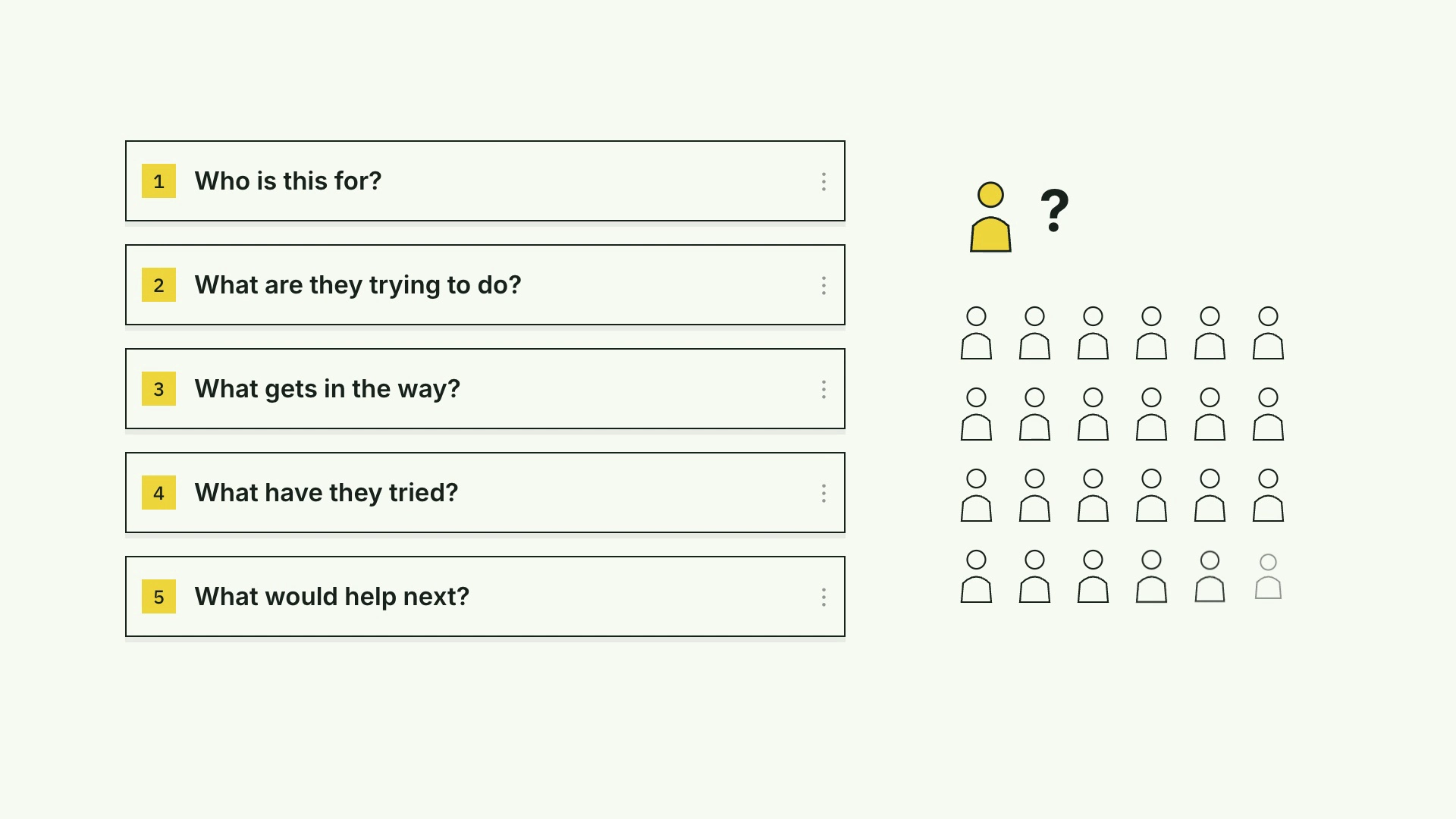 CreatorMotion · Question List to Audience result preview