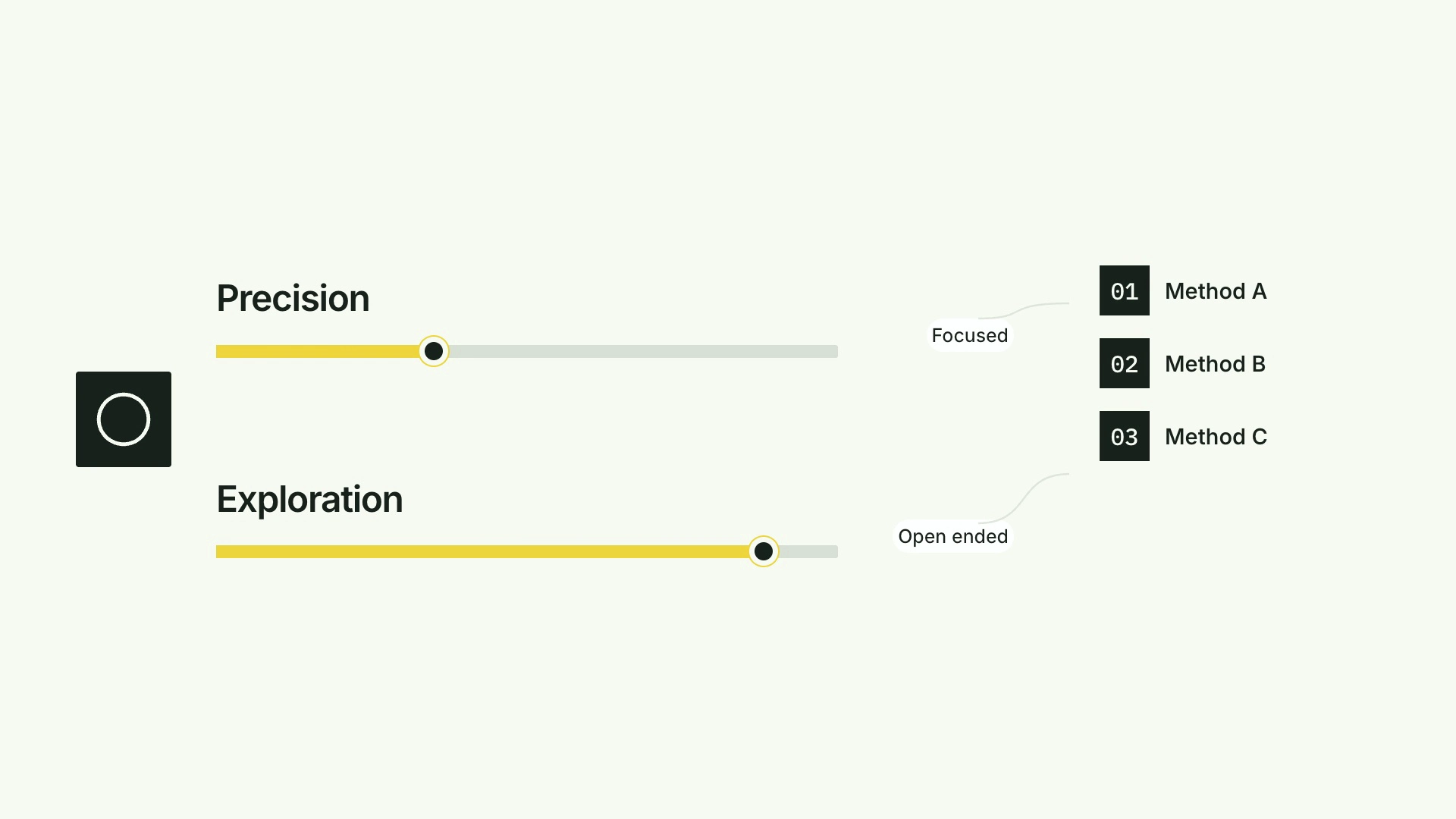 CreatorMotion · Dual Tendency Scales result preview
