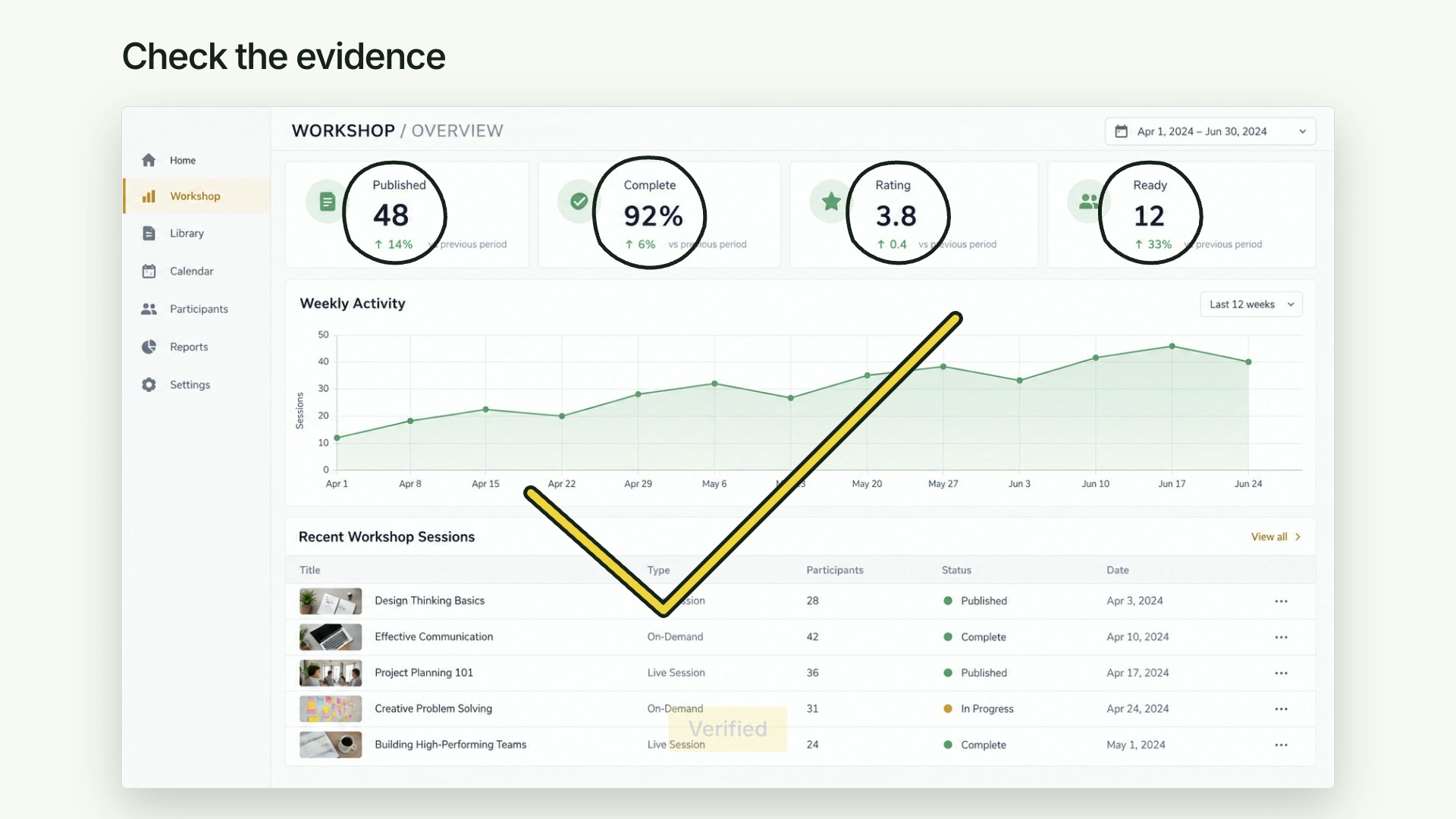 CreatorMotion · Metric Audit Marks result preview