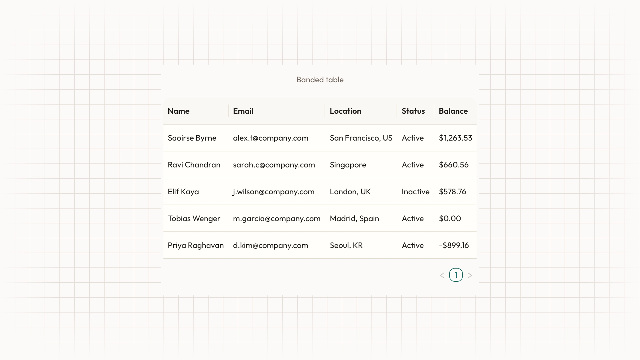 Records Data Grid result preview