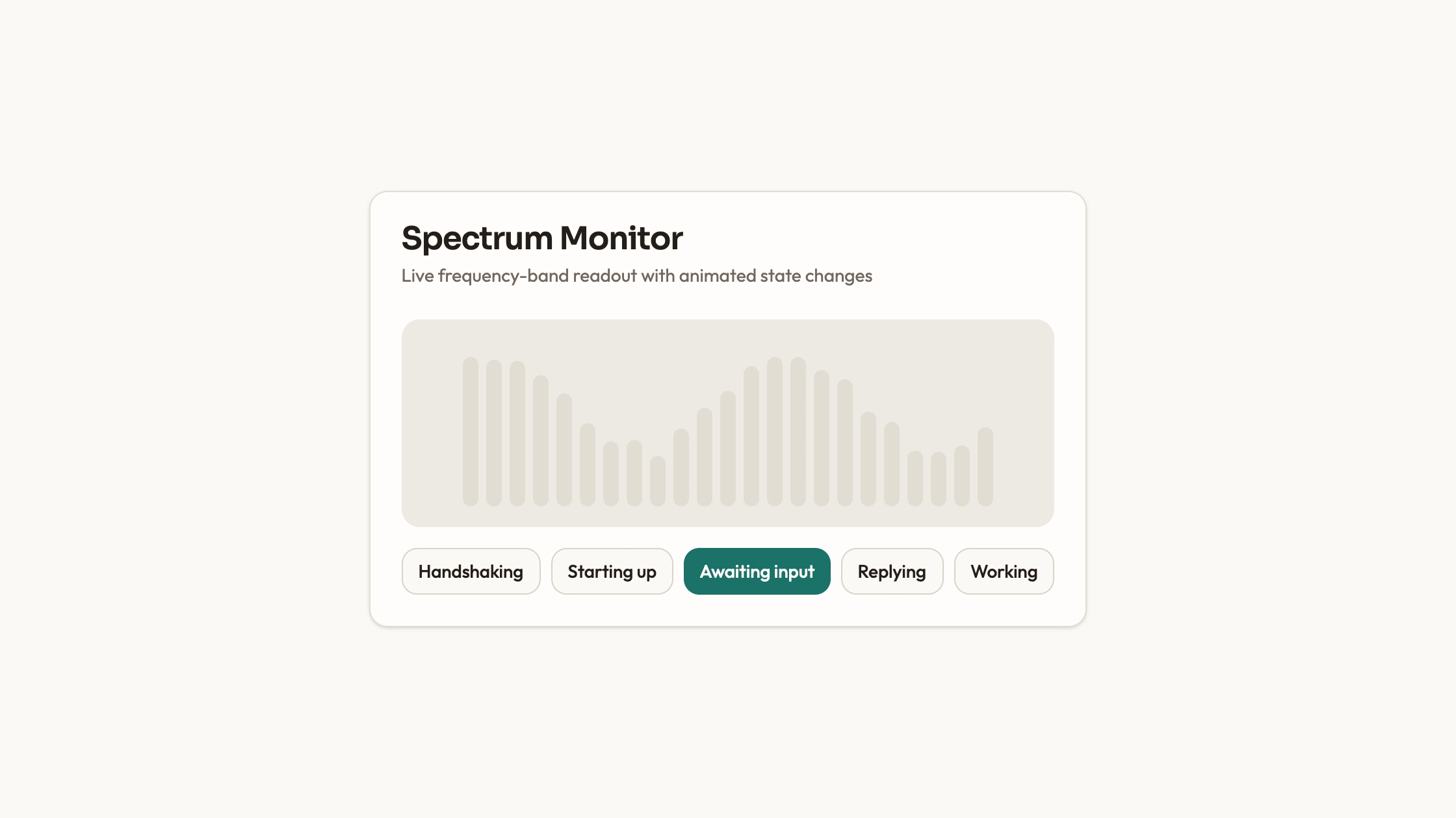 Spectrum Monitor Chart result preview 3