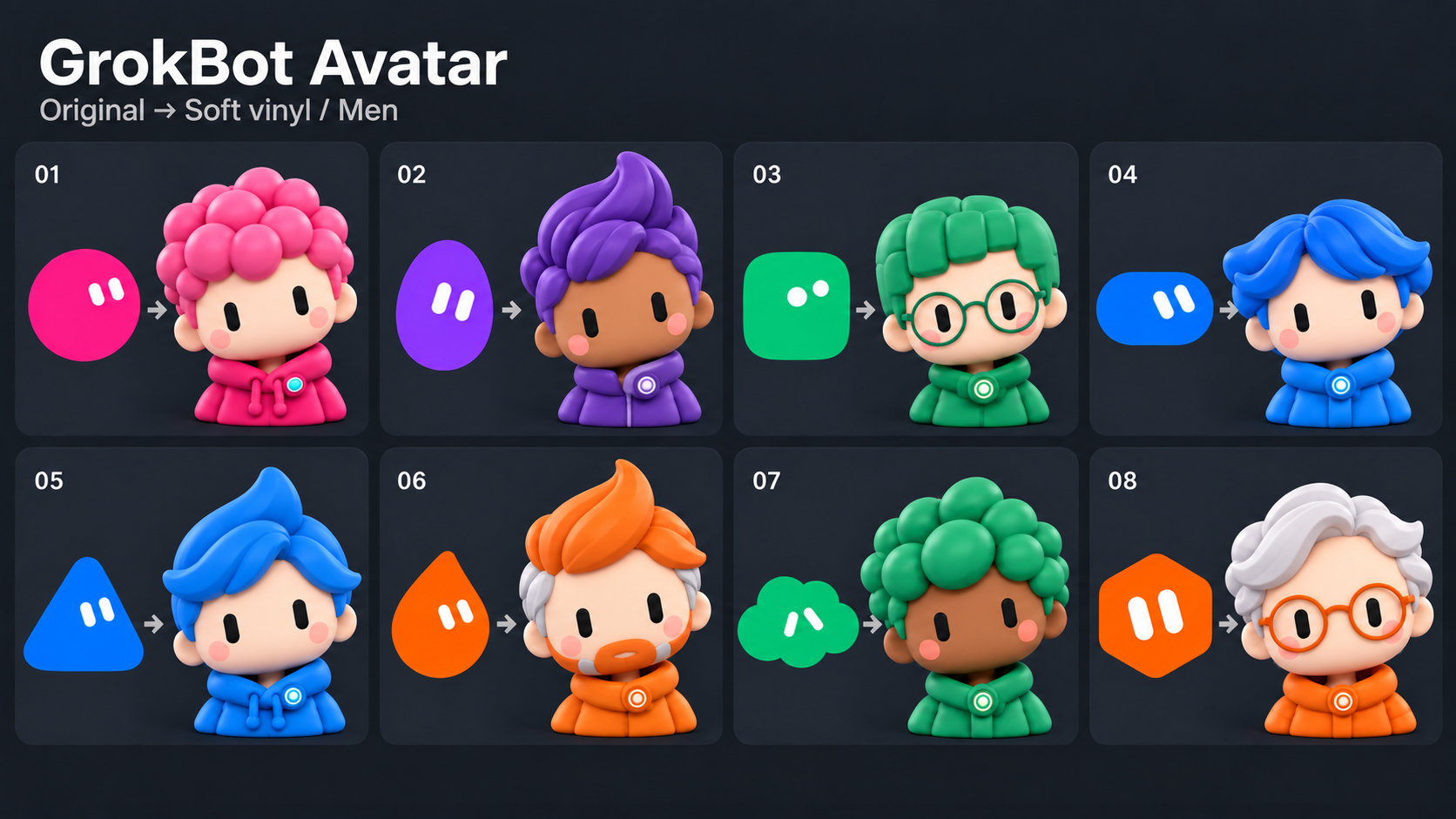 GrokBot Avatar result preview