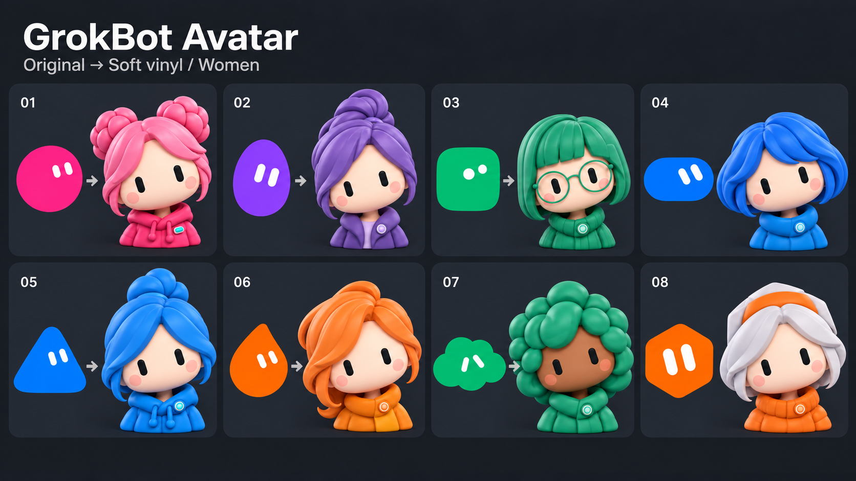 GrokBot Avatar result preview