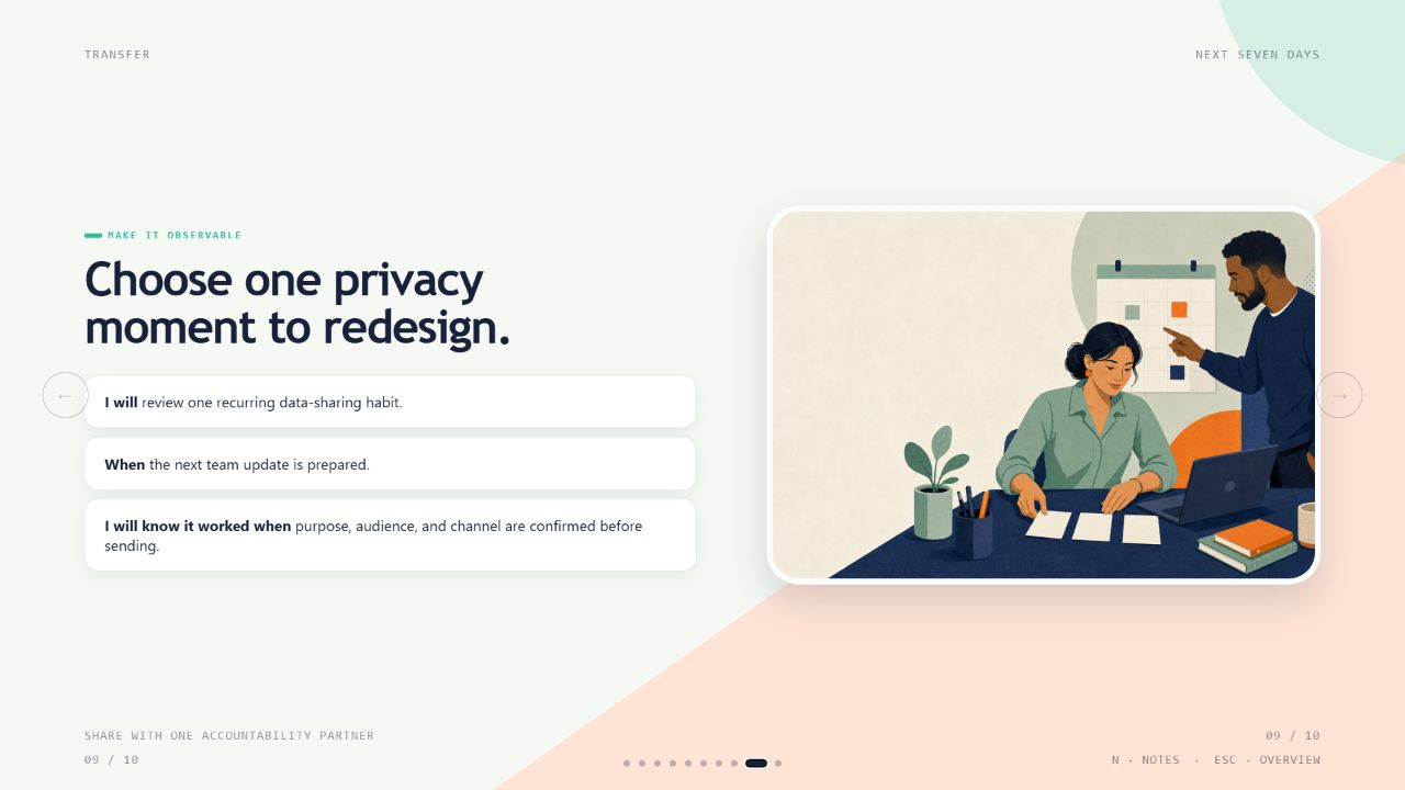 Learning Loop Deck result preview 3