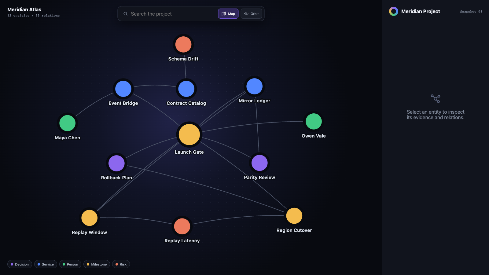 Project Knowledge Graph result preview