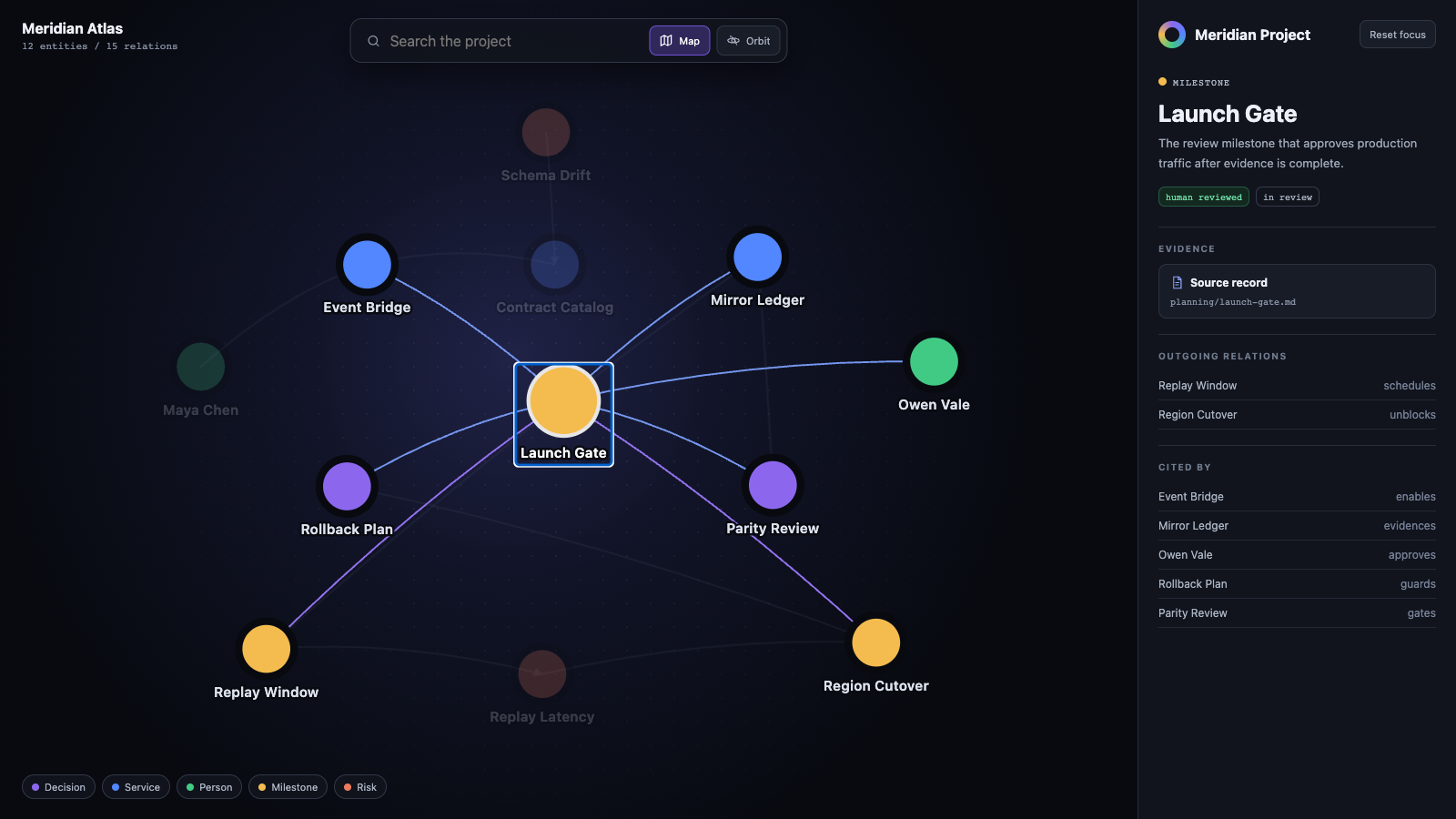 Project Knowledge Graph result preview