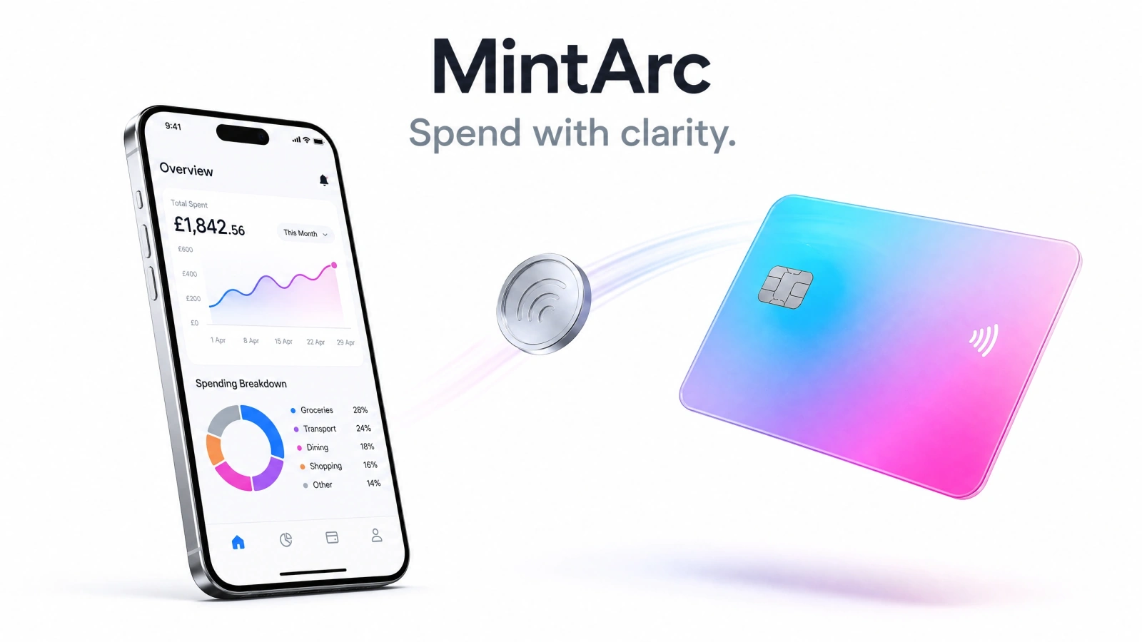 Revolut 风格 OG Image 结果预览 3